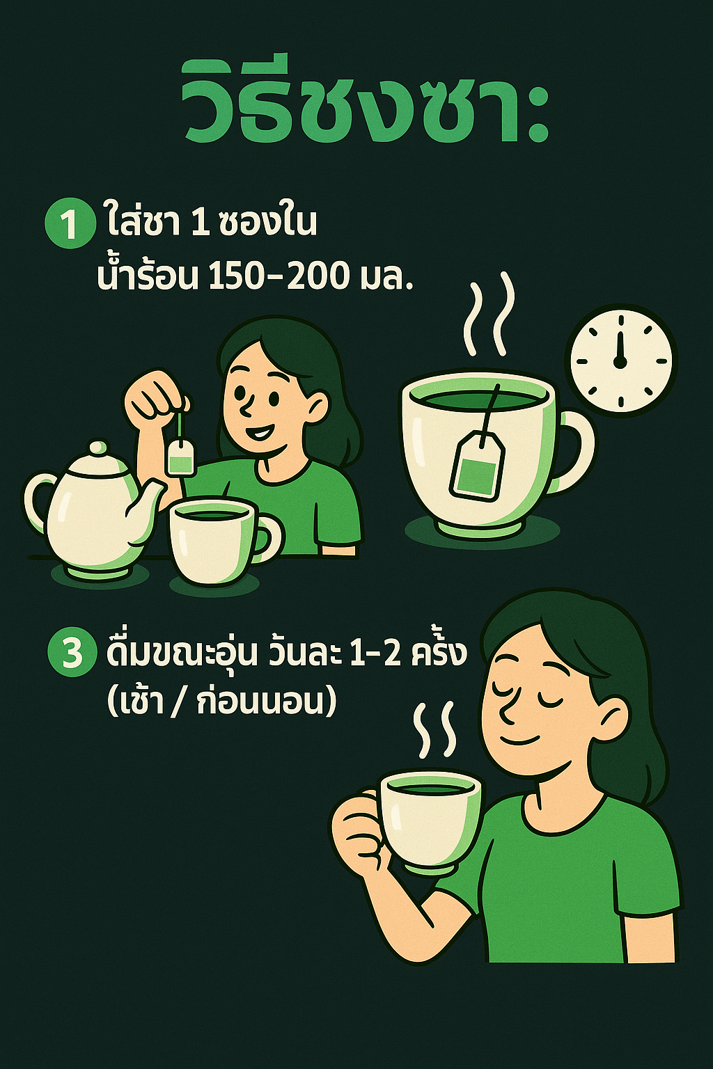 How To Image
